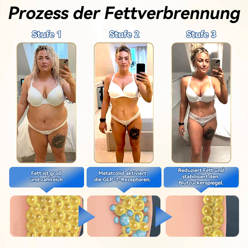 Thonesr® GLP-1 Pro Gewichtsreduktionslösung zum Einnehmen💧7 Tage sichtbare Wirkung, keine Nebenwirkungen, für alle Altersgruppen geeignet✔️