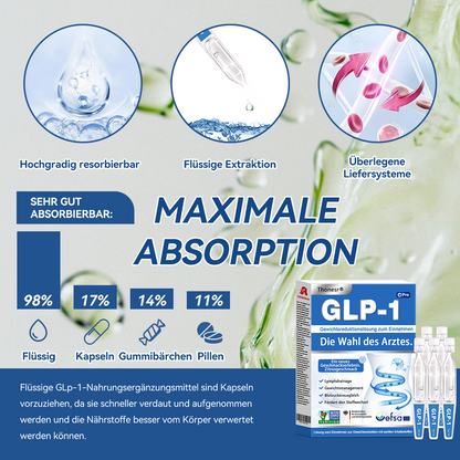 Thonesr® GLP-1 Pro Gewichtsreduktionslösung zum Einnehmen💧7 Tage sichtbare Wirkung, keine Nebenwirkungen, für alle Altersgruppen geeignet✔️