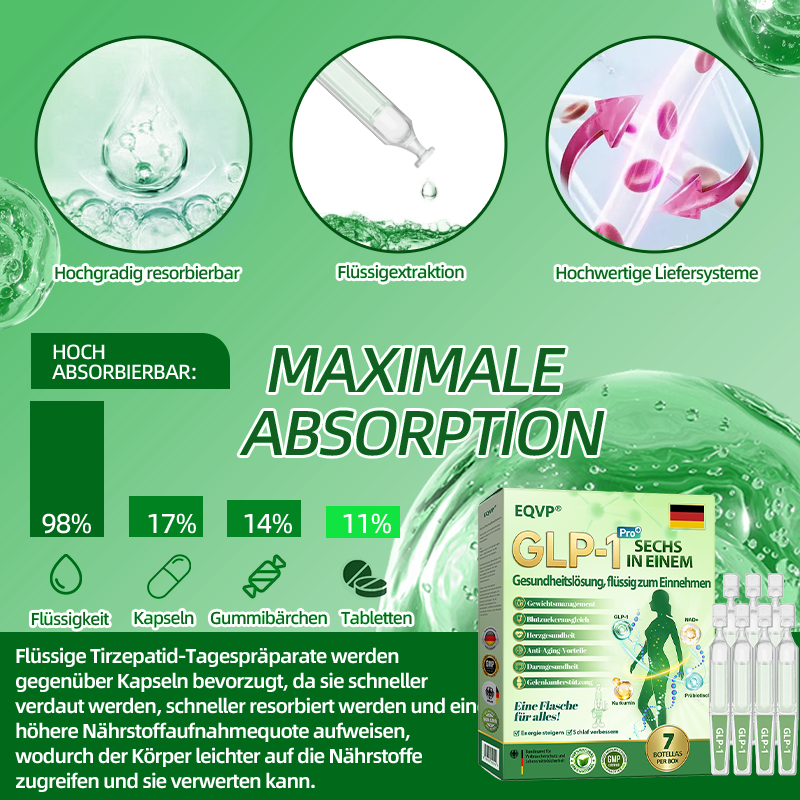 Offizieller Laden ✅| 𝗘𝗤𝗩𝗣® Sichern Sie sich 30 % Rabatt beim Hinzufügen des zweiten