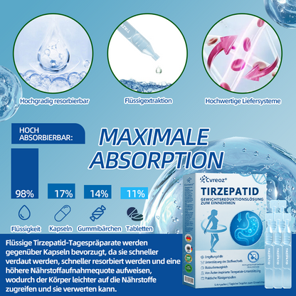 【Letzter Tag Aktion 66 % RABATT】🌅 𝑪𝒗𝒓𝒆𝒐𝒛® NIDDK-Tirzepatid Gewichtsreduktionslösung zum Einnehmen ✅ Einmal alle zwei Tage anwenden | Schnell 20 Pfund abnehmen. Zucker um 90 % reduzieren |)👩‍⚕️