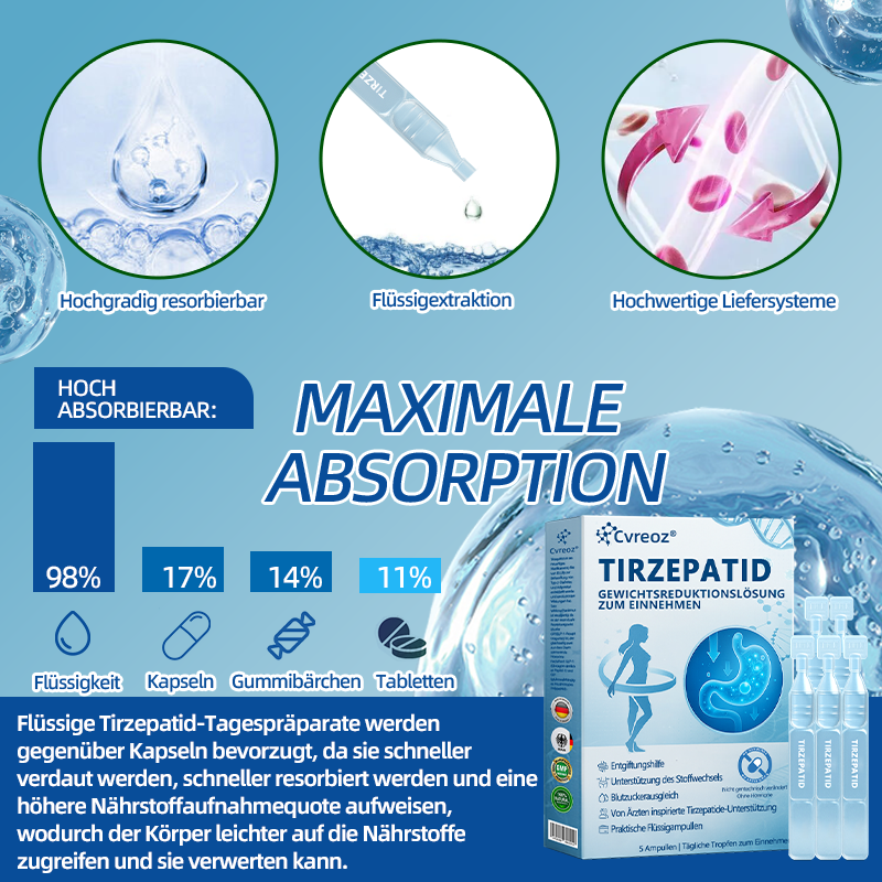 【Letzter Tag Aktion 70 % RABATT】✔️𝑪𝒗𝒓𝒆𝒐𝒛® NIDDK-Tirzepatid Gewichtsreduktionslösung zum Einnehmen 🏪Einmal alle zwei Tage anwenden | Schnell 20 Pfund abnehmen. Zucker um 90 % reduzieren |)🛒