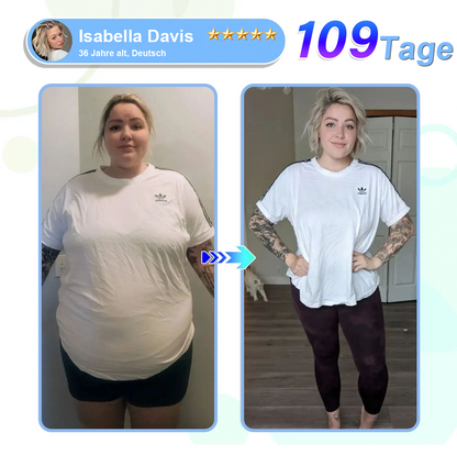 DE Offizieller Laden: Lmipki® 𝐍𝐈𝐃𝐃𝐊-𝐓𝐢𝐫𝐳𝐞𝐩𝐚𝐭𝐢𝐝𝐞 𝐍𝐚𝐧𝐨 Mikronadeln Pflaster⚡（（Balancieren den Blutzucker, schmerzfrei, ohne Nebenwirkungen. Geeignet für Adipositas und Diabetes.）🤩