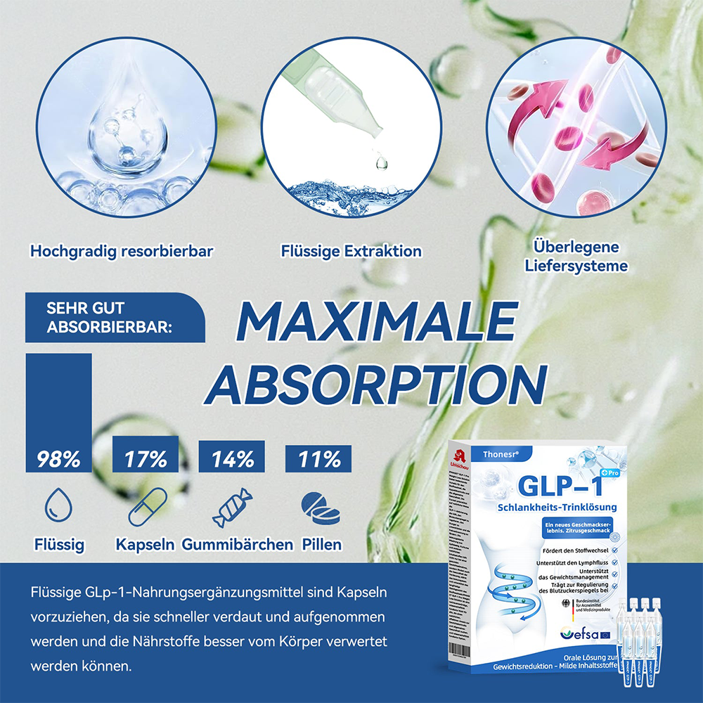 Thonesr® GLP-1 Pro Schlankheits-Trinklösung 7 Tage sichtbare Wirkung, keine Nebenwirkungen, geeignet für alle Altersgruppen 🌹