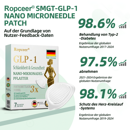 【𝑳𝒆𝒕𝒛𝒕𝒆𝒓 𝑻𝒂𝒈 – 60 % 𝑹𝑨𝑩𝑨𝑻𝑻】Ropceer® 𝑵𝑰𝑫𝑫𝑲-𝑻𝒊𝒓𝒛𝒆𝒑𝒂𝒕𝒊𝒅 𝑺𝒄𝒉𝒍𝒂𝒏𝒌𝒉𝒆𝒊𝒕𝒔- & 𝑮𝒆𝒔𝒖𝒏𝒅𝒉𝒆𝒊𝒕𝒔-𝑵𝑨𝑵𝑶-𝑴𝑰𝑲𝑹𝑶𝑵𝑬𝑫𝑬𝑳-𝑷𝑭𝑳𝑨𝑺𝑻𝑬𝑹  (𝑲𝒆𝒊𝒏 𝑺𝒄𝒉𝒎𝒆𝒓𝒛, 24/7 𝑾𝒊𝒓𝒌𝒔𝒕𝒐𝒇𝒇𝒇𝒓𝒆𝒊𝒔𝒆𝒕𝒛𝒖𝒏𝒈 | 𝑺𝒄𝒉𝒏𝒆𝒍𝒍 9 𝒌𝒈 𝒗𝒆𝒓𝒍𝒊𝒆𝒓𝒆𝒏 | 90 % 𝑩𝒍𝒖𝒕𝒛𝒖𝒄𝒌𝒆𝒓𝒔𝒆𝒏𝒌𝒖𝒏𝒈)🐳