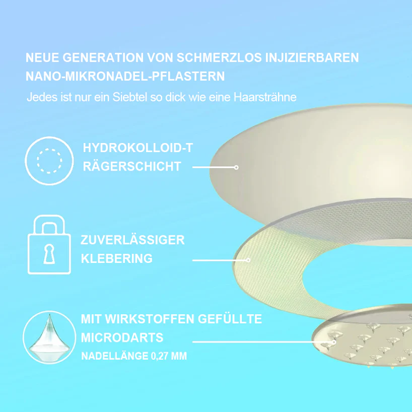 DE Offizieller Laden: Lmipki® 𝐍𝐈𝐃𝐃𝐊-𝐓𝐢𝐫𝐳𝐞𝐩𝐚𝐭𝐢𝐝𝐞 𝐍𝐚𝐧𝐨 Mikronadeln Pflaster⚡（（Balancieren den Blutzucker, schmerzfrei, ohne Nebenwirkungen. Geeignet für Adipositas und Diabetes.）🤩