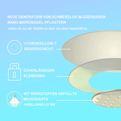 DE Offizieller Laden: Lmipki® 𝐍𝐈𝐃𝐃𝐊-𝐓𝐢𝐫𝐳𝐞𝐩𝐚𝐭𝐢𝐝𝐞 𝐍𝐚𝐧𝐨 Mikronadeln Pflaster⚡（（Balancieren den Blutzucker, schmerzfrei, ohne Nebenwirkungen. Geeignet für Adipositas und Diabetes.）🤩